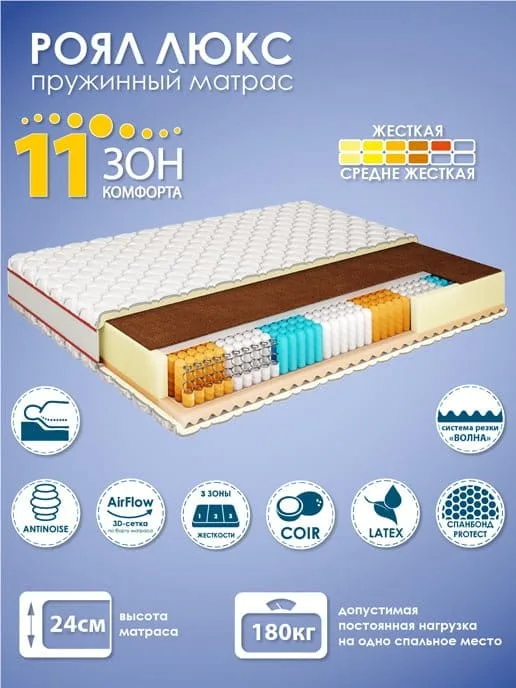 Belarusian mattress: mattress ROYAL 160 1